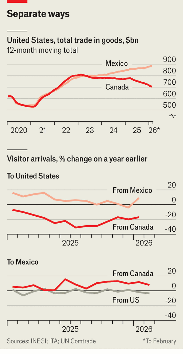 None